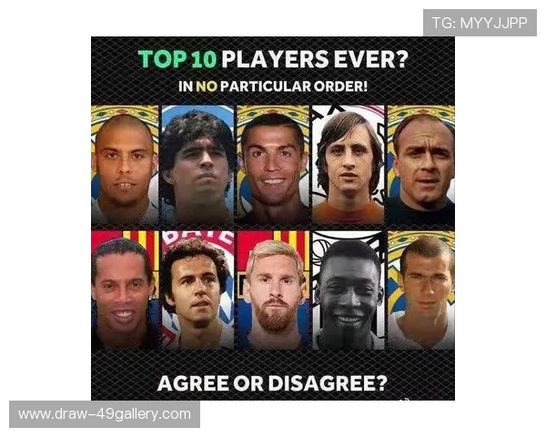 足球球星排名谁是第一名引发热议各大媒体激烈讨论